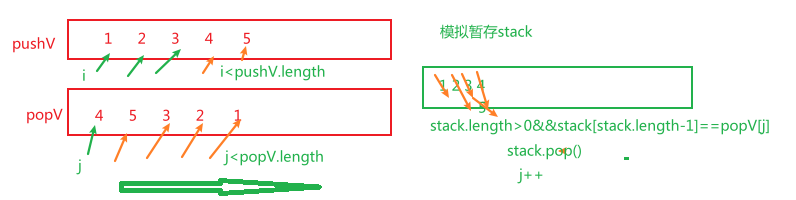 image-20200619122146851